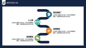 2017大氣商業策劃書 創業計劃項目投資與咨詢策略