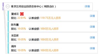 南京蘭尚創(chuàng)業(yè)投資咨詢中心（有限合伙） 專業(yè)投資咨詢服務(wù)的引領(lǐng)者